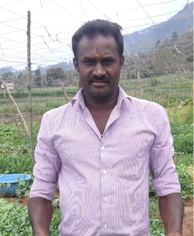 Anbalagan
