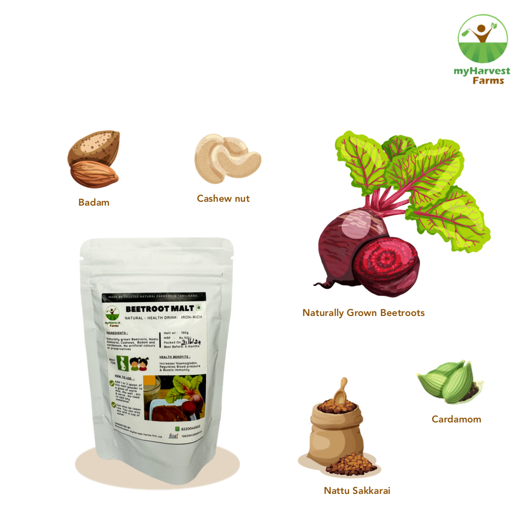 Beetroot Malt