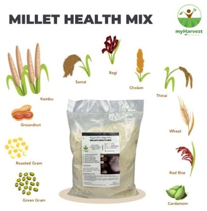 Millet Health Mix