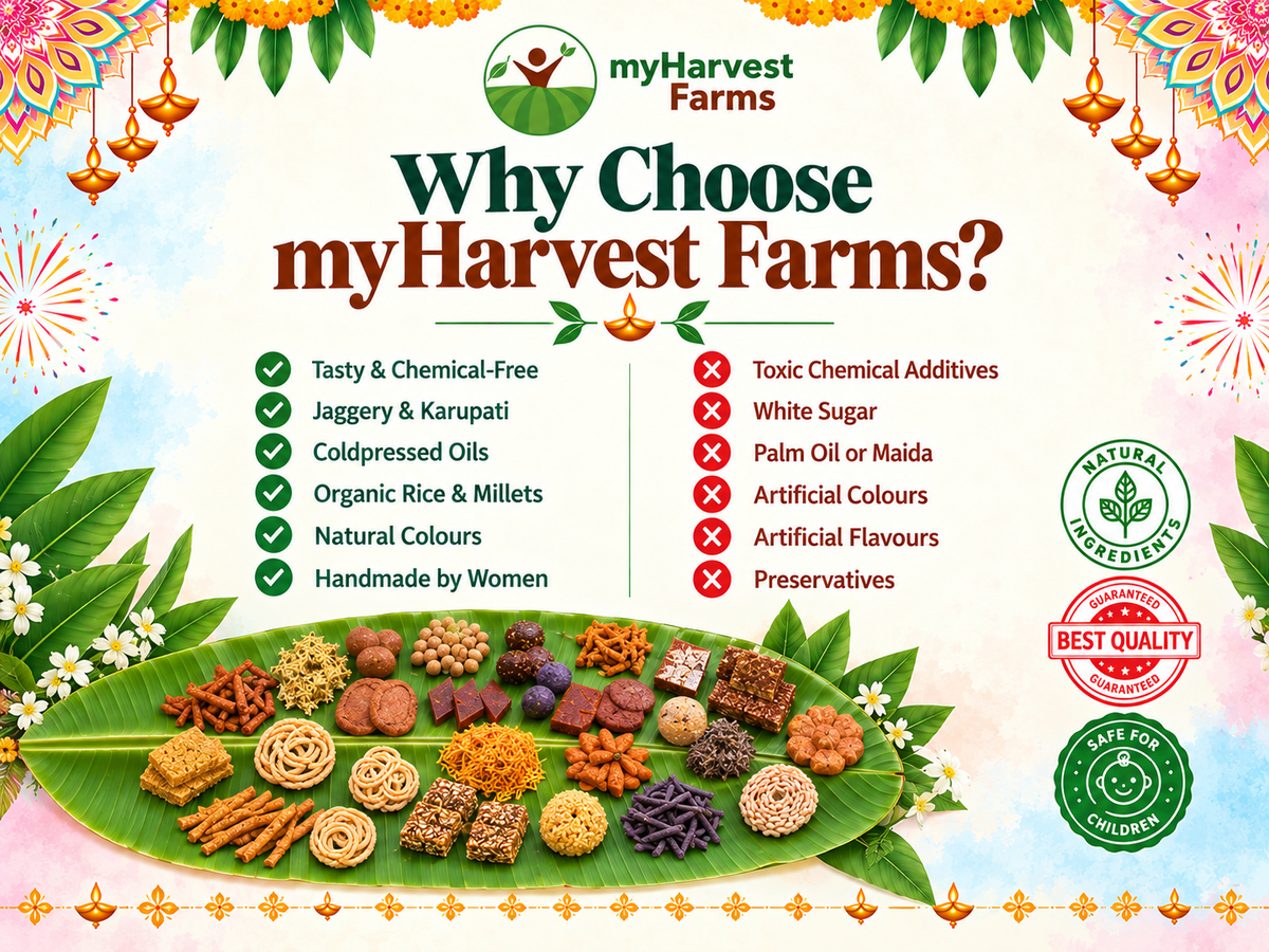 myHarvest Farms