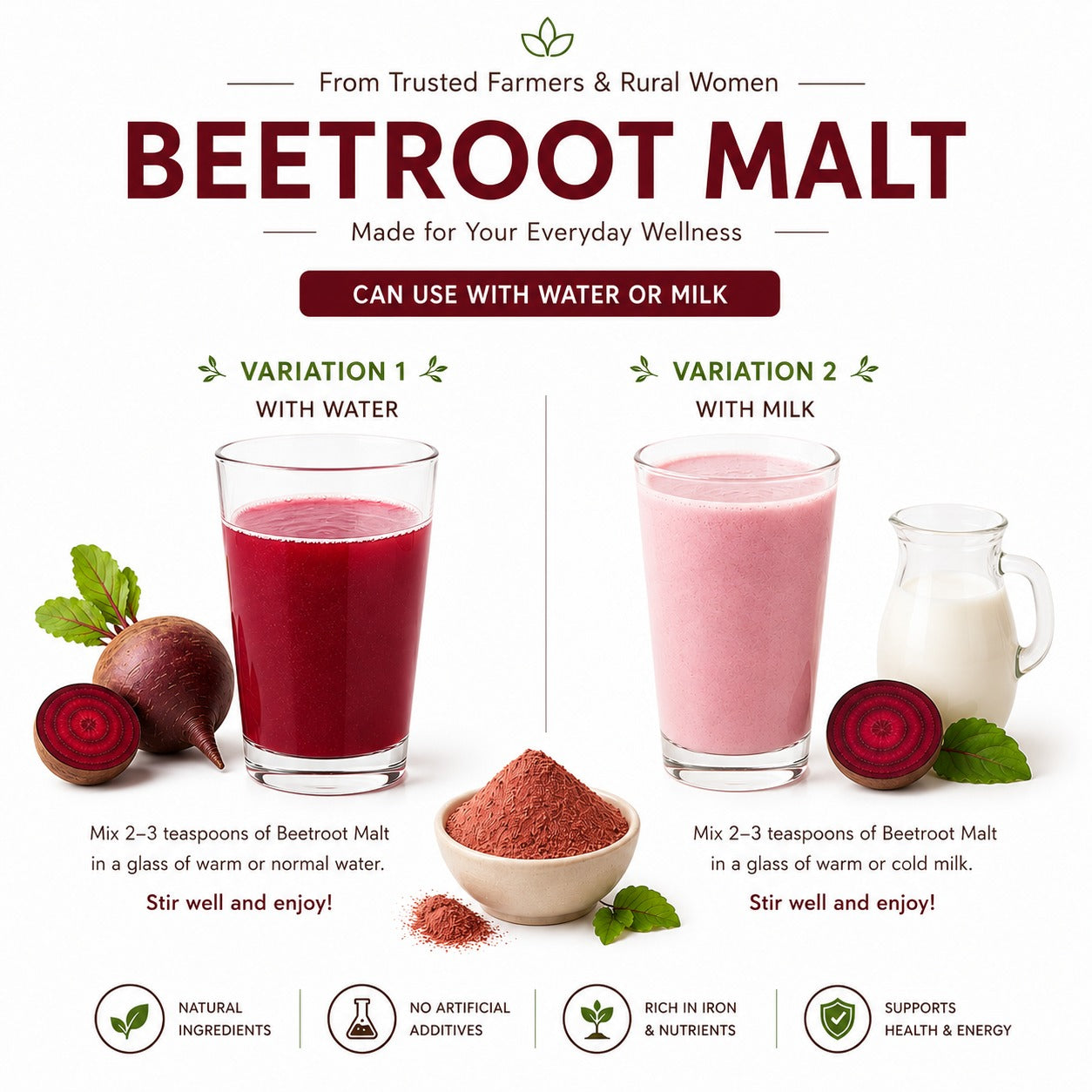 Beetroot Malt