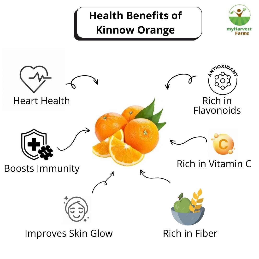 Kinnow Orange