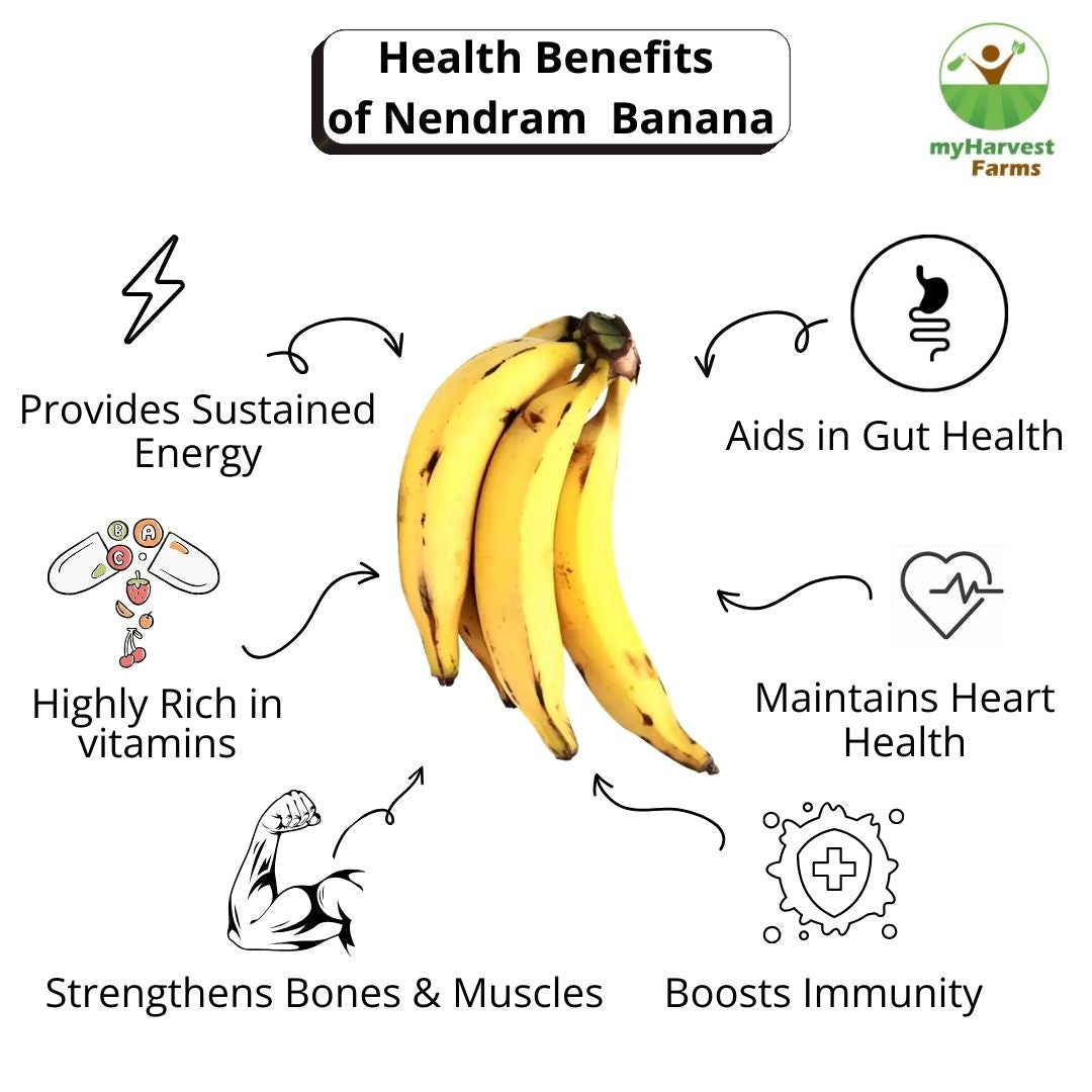 Nendram Banana