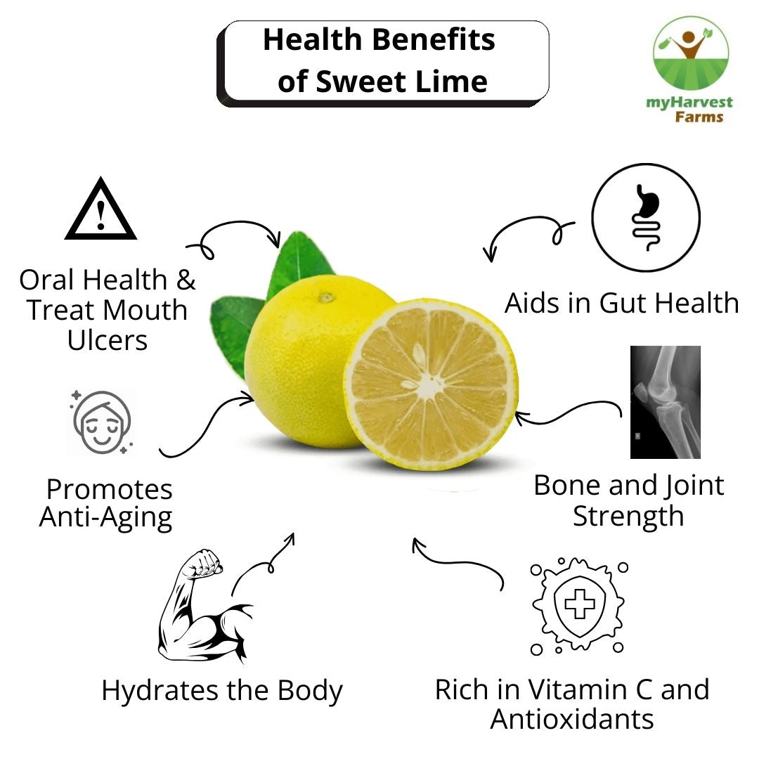 Sweet Lime