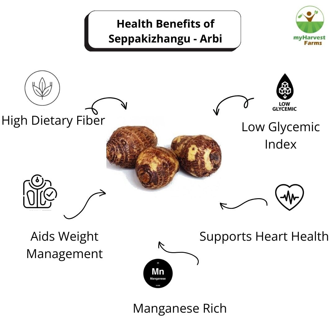 Seppakizhangu - Arbi