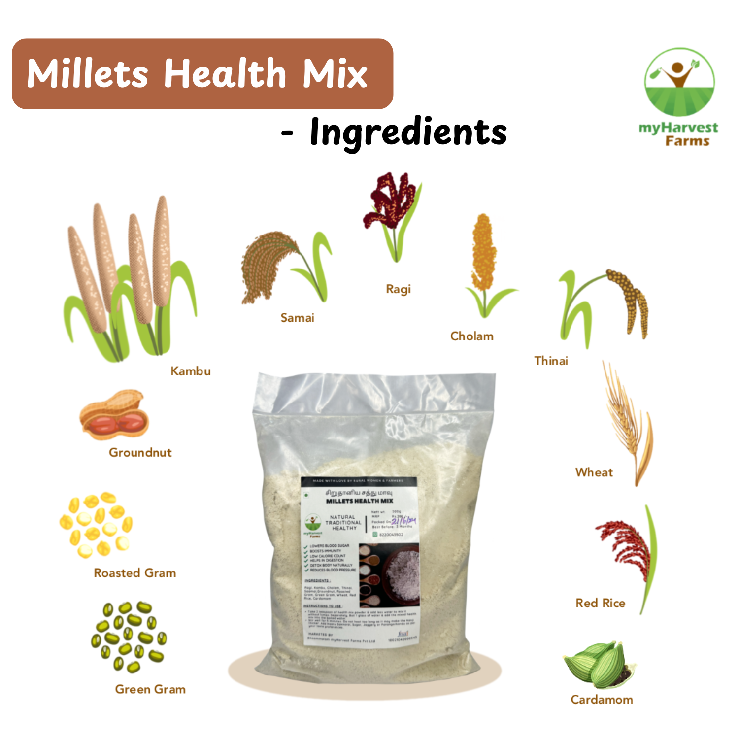 Millet Health Mix