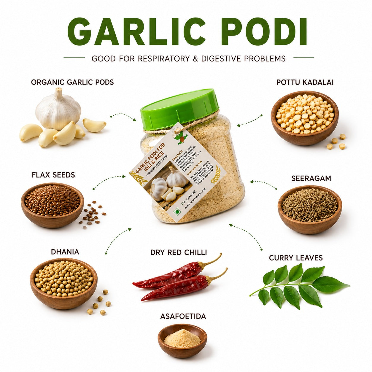 Garlic Podi for Idli & Rice